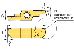 Пластина Korloy SCR/L 081020-R10 PC9030