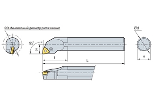 Державка Korloy S25R-PWLNR/L-06N
