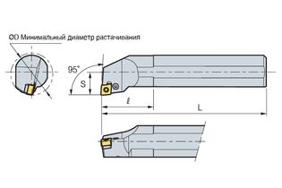 Державка Korloy S25R-PCLNR/L-09-4N