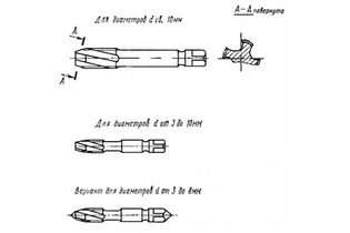 Метчик машинный с винтовыми канавками М22?2,5 Р6М5 2620-3547 сквозной