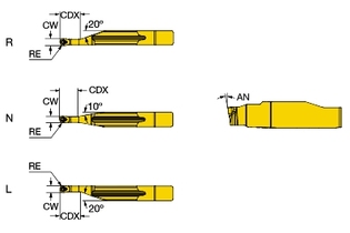 R123H1-0150-RO 1125 Режущая пластина CoroCut® 1-2 для профильной обработки (sandvik)