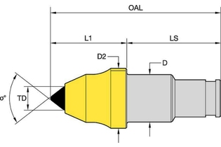 Хвостовик 38 мм (1.50) • Тяжелый 1238793 KBB2 1 3/4 KBB2 1 3/4 kennametal