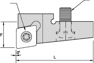 SVS • Картриджи SCF 1099172 KRCSCFPR062D KRCSCFPR062D kennametal